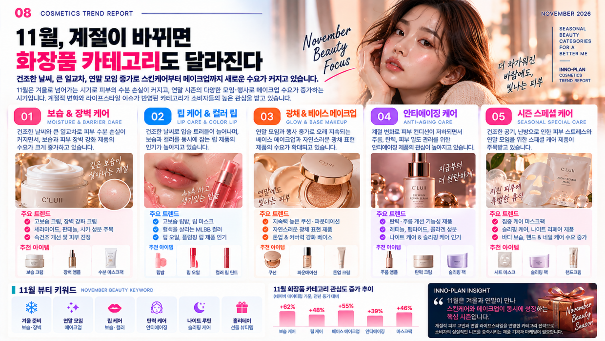 [크기변환]11월 화장품 트렌드 리포트8
